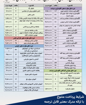دوره های مرکز نوآوری و اشتغال
