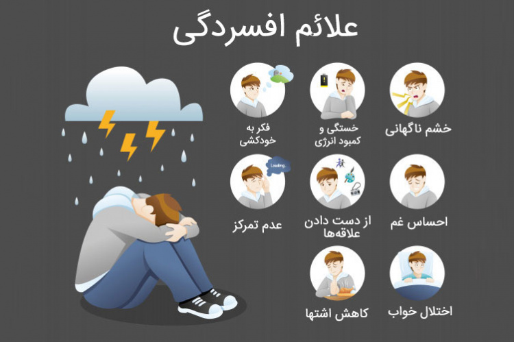 افسردگی کودکان و نوجوانان را جدی بگیریم