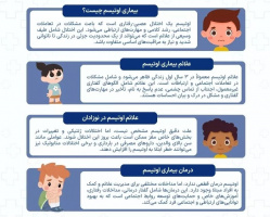 اختلال اتیسم در کودکان