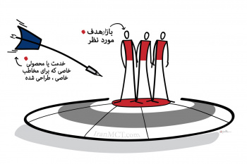 ورود هدفمند به بازار؛ اهمیت انتخاب دقیق بازار هدف در مشاغل خانگی