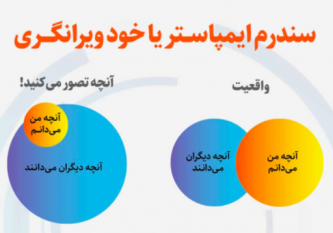 سندرم ایمپاستر چیست؟ علل+ علائم و نشانه ها خودکم بینی