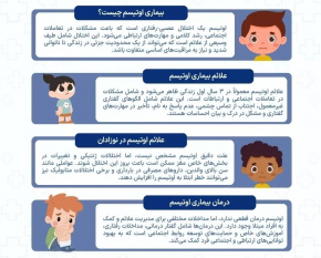 اختلال اتیسم در کودکان